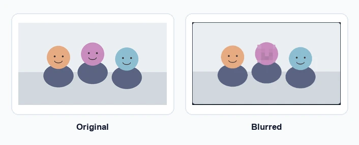 A group photo with one face blurred while the rest of the image stays sharp